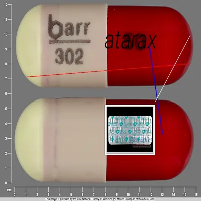 Prix atarax sirop